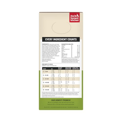 The Honest Kitchen Wholemade ingredientes de grado humano para una dieta segura.