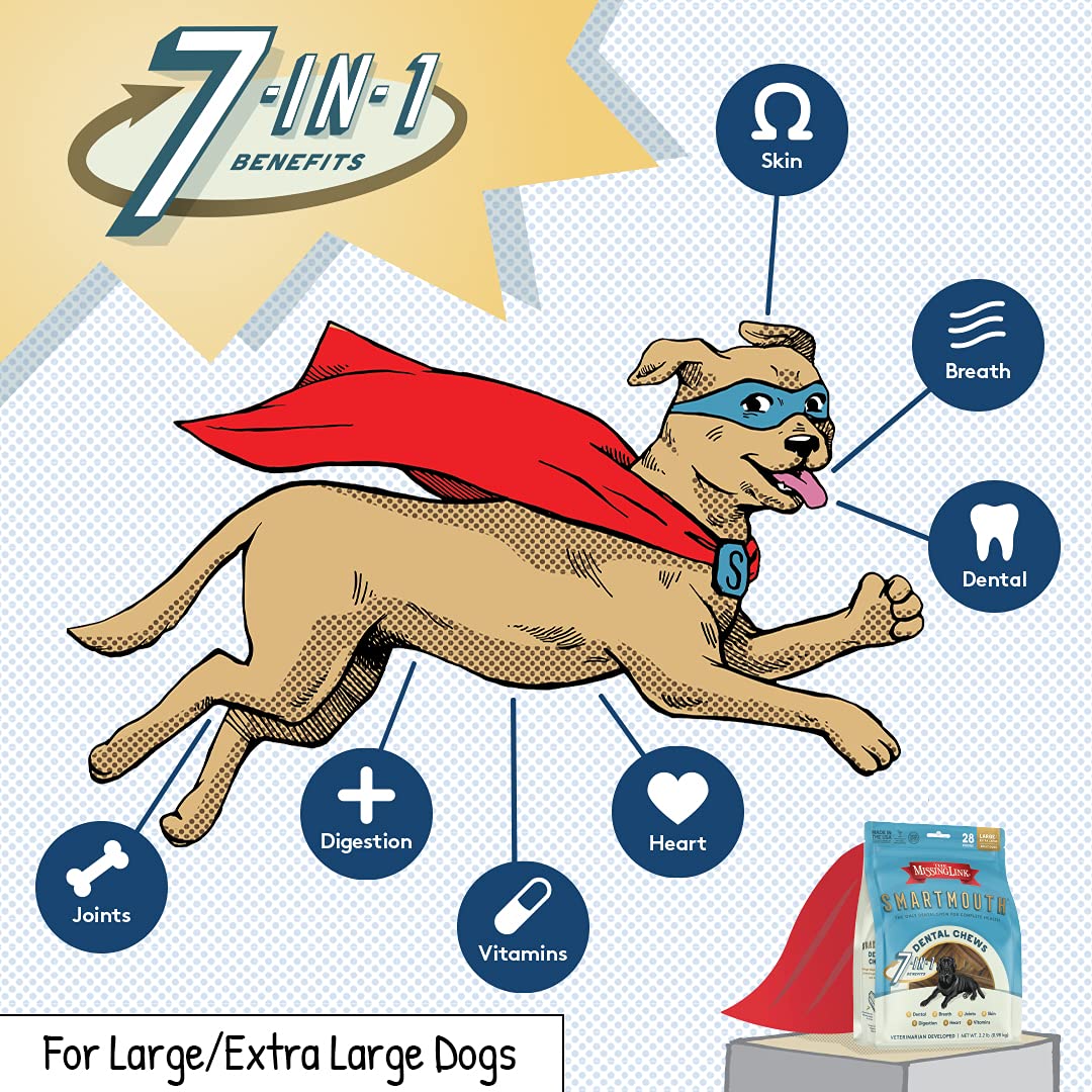 The Missing Link Smartmouth frasco 28 unidades facilita la rutina de cuidado dental.