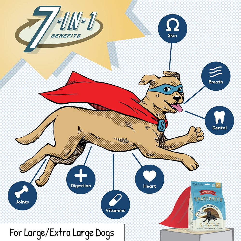 The Missing Link Smartmouth frasco 28 unidades facilita la rutina de cuidado dental.