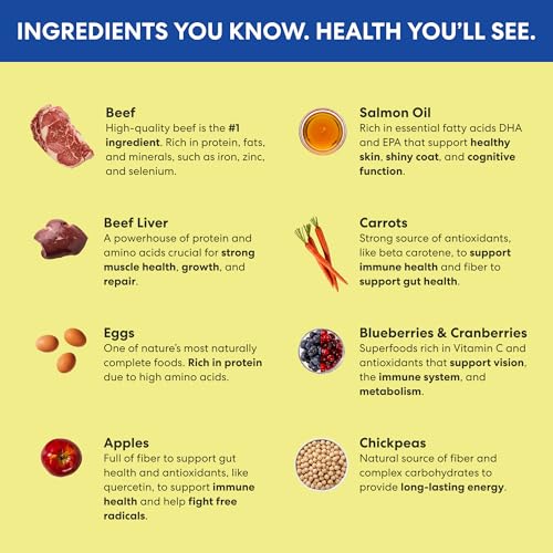 Ingrediente de calidad para nutrición equilibrada de The Pets Table Beef & Berries