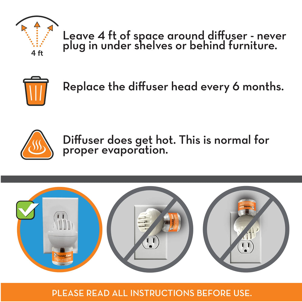 Seguridad para humanos y mascotas con ThunderEase en casa.