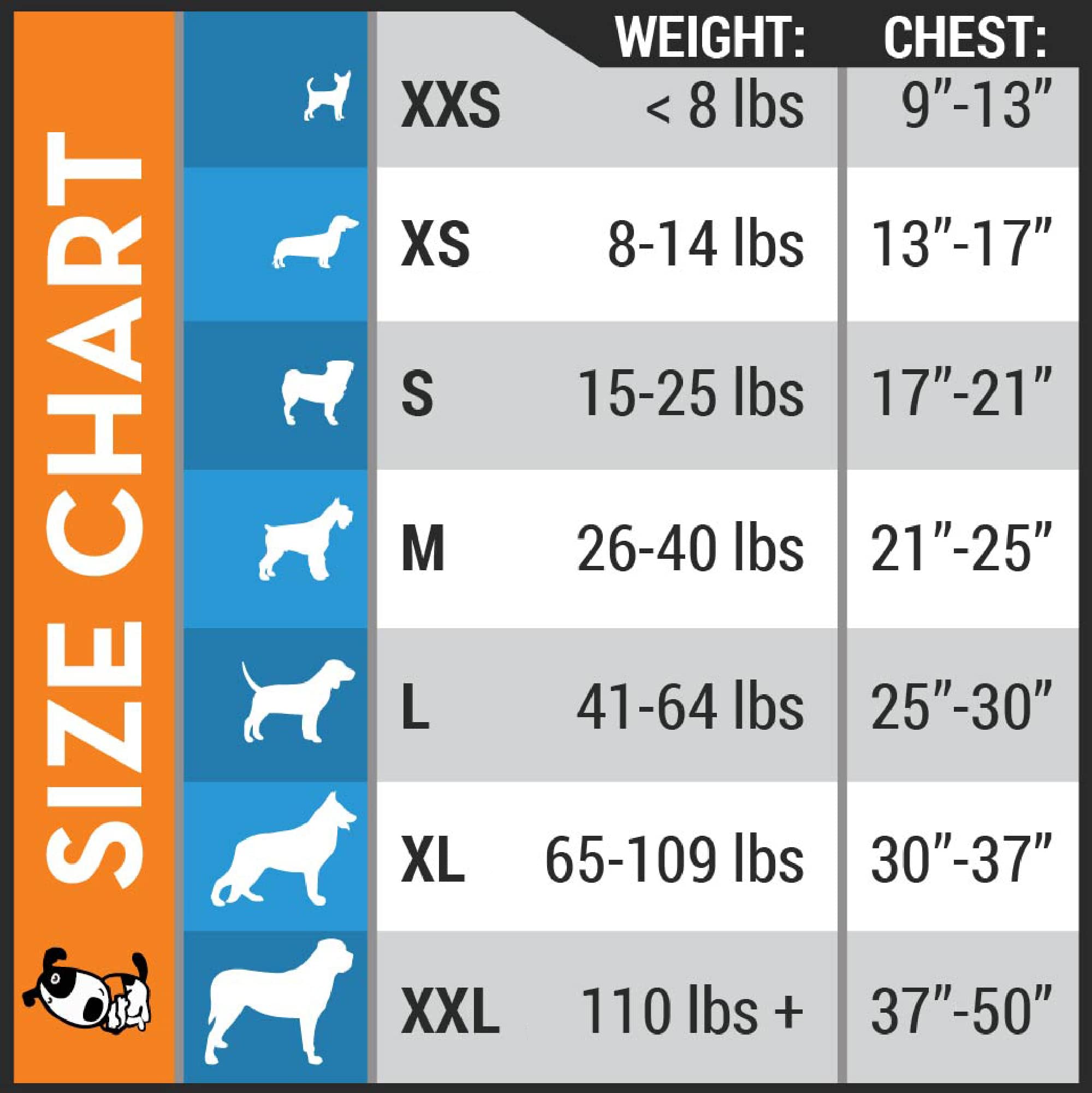 Thundershirt para perros durante visita al veterinario, reduce estrés