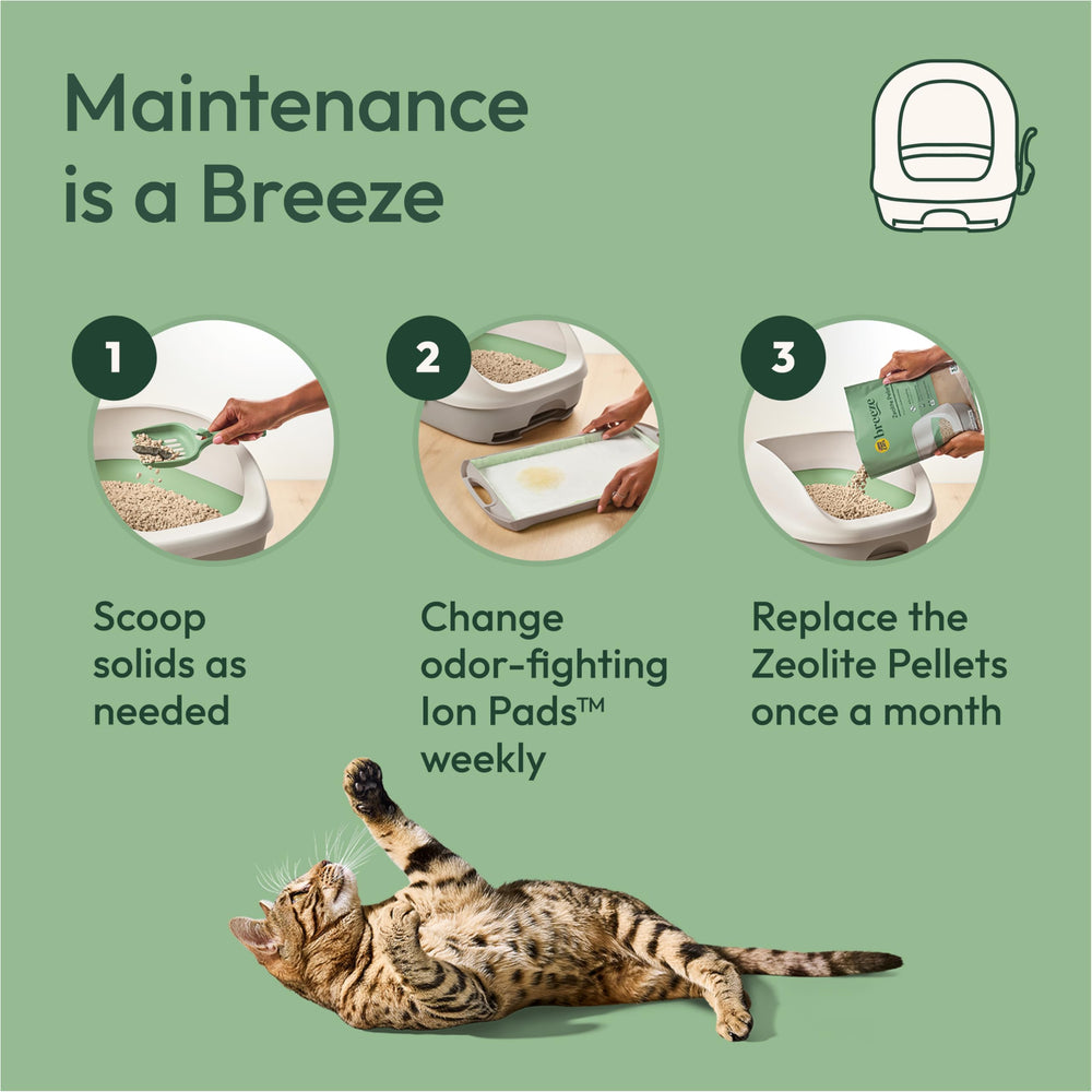 Tidy Cats Breeze, cajón protector para mantener las almohadillas fuera del alcance del gato.