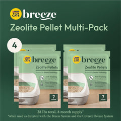 Tidy Cats Breeze pellets Zeolita muestran deshidratación de desechos.