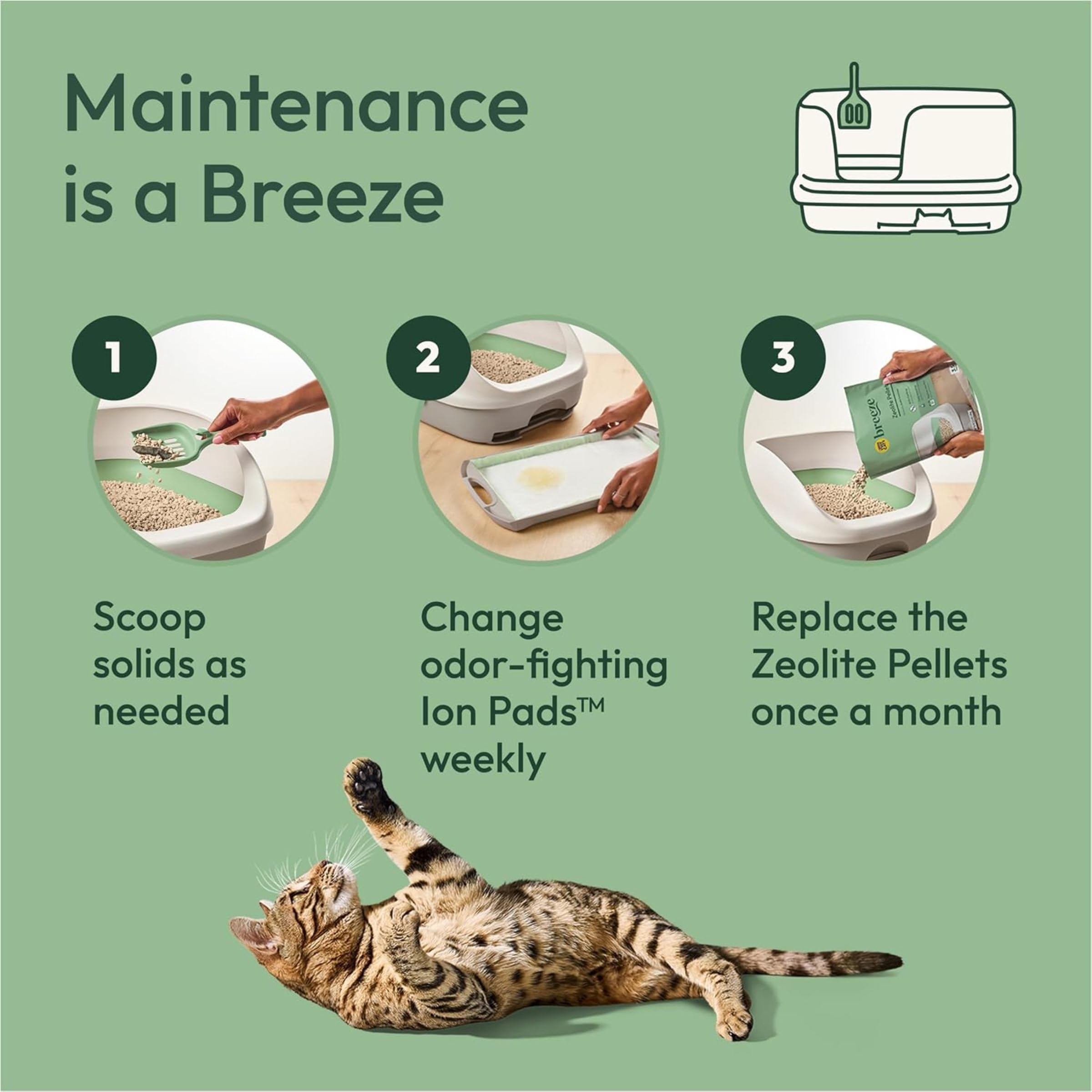 Tidy Cats Breeze sistema compatible con la bandeja Breeze.