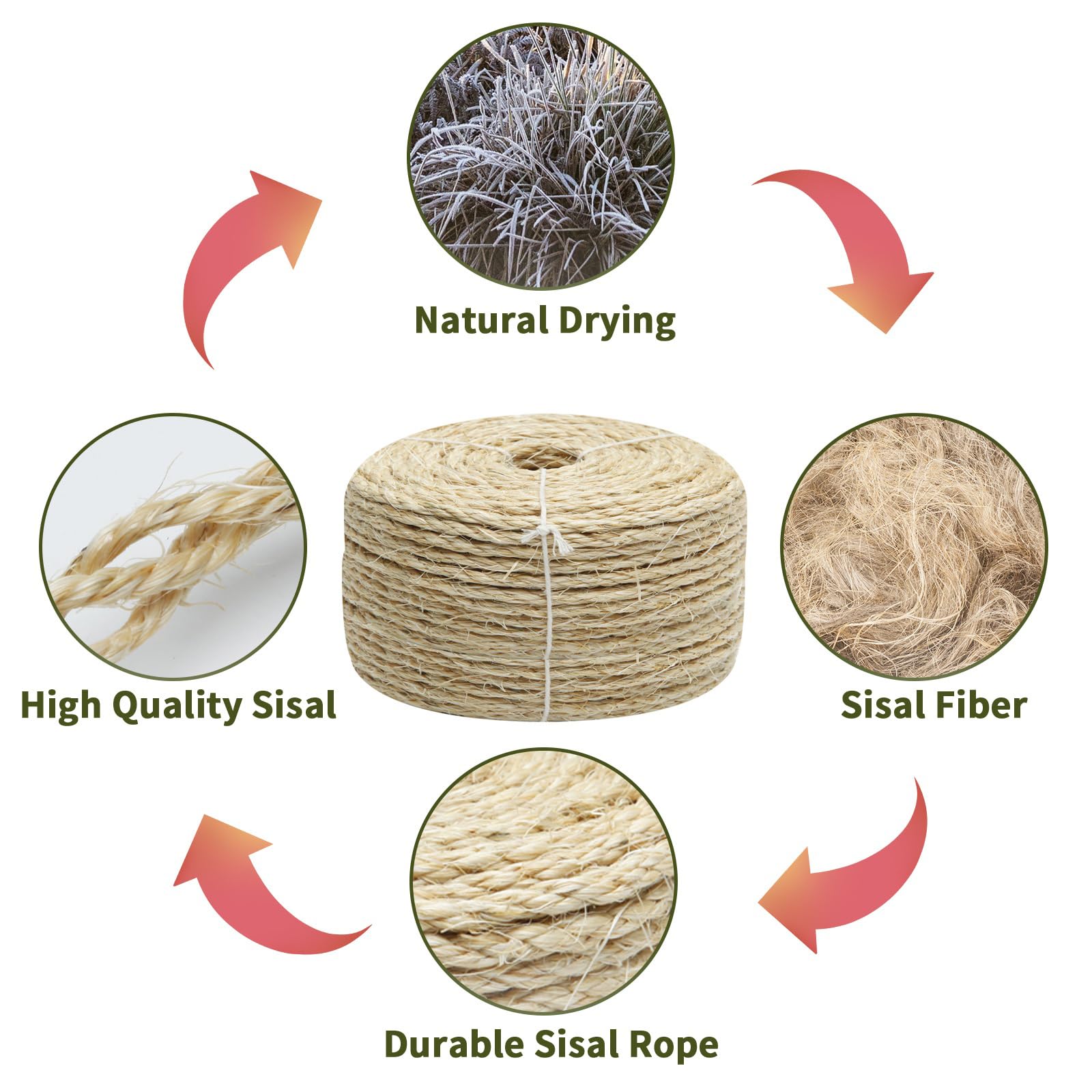 Cuerda sisal de TienYow envuelta alrededor de un mueble.