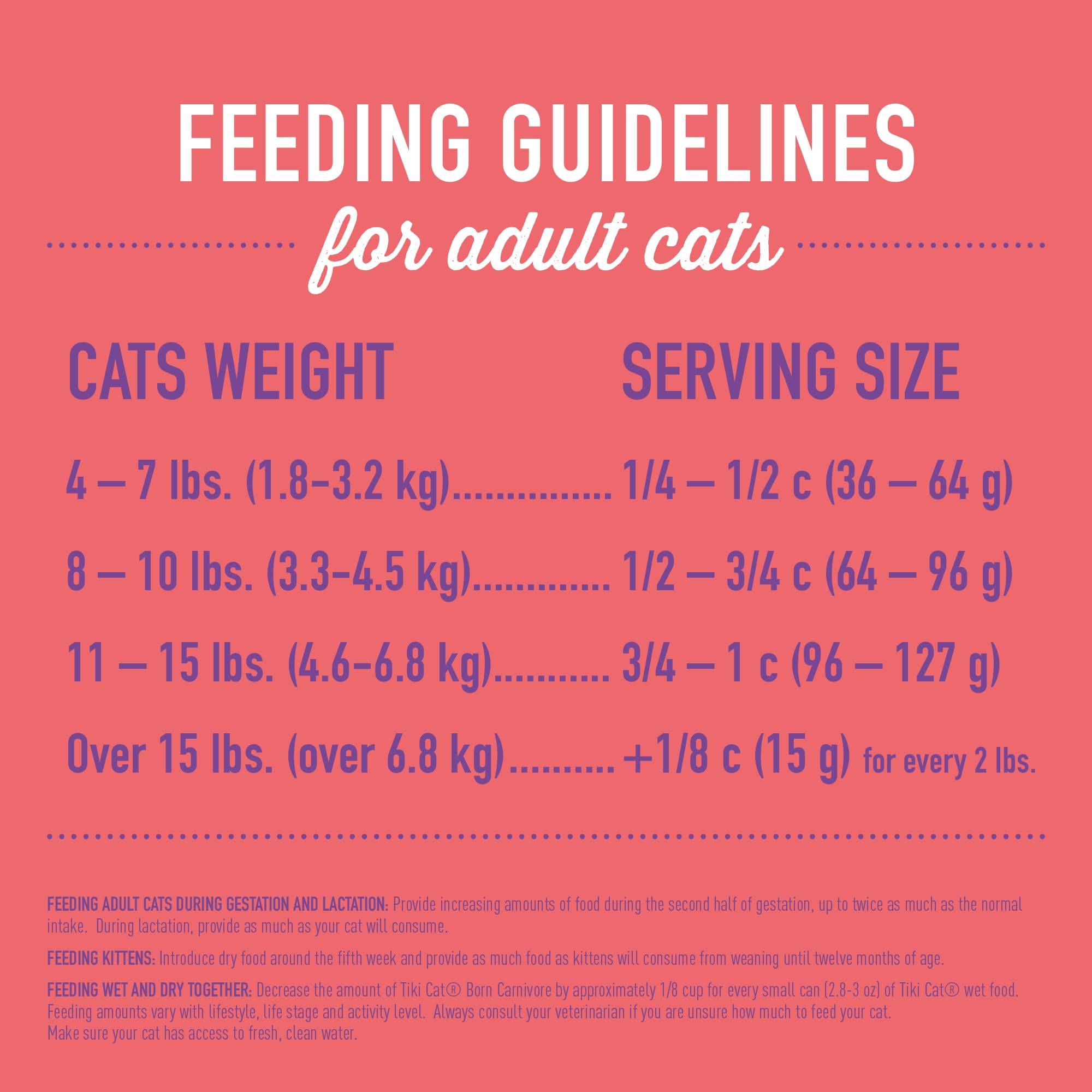 Tiki Cat Born Carnivore sin granos, opción adecuada para dietas sin cereales.