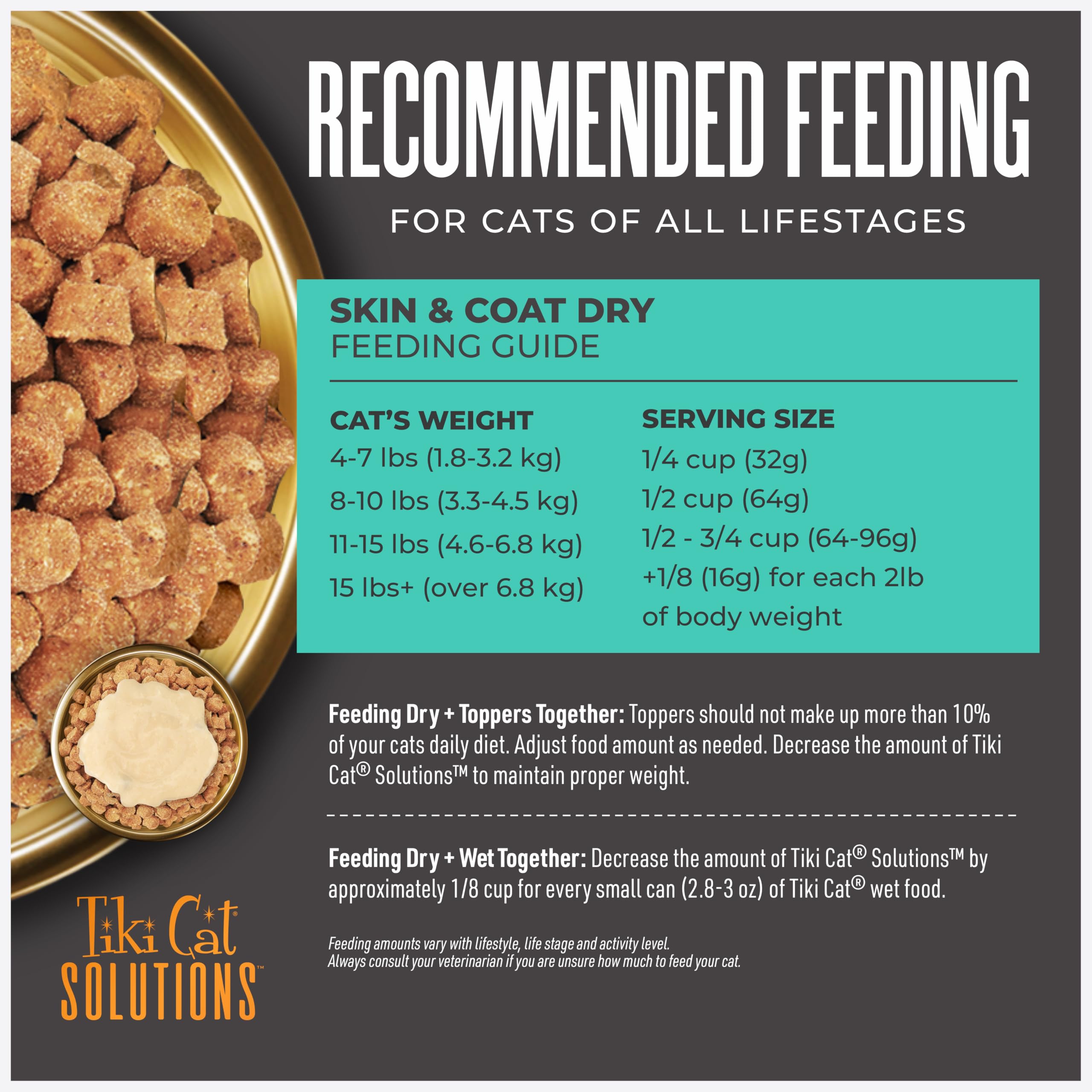 Tiki Cat Solutions libre de patata y granos para gatos sensibles