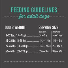 Tiki Dog Born Carnivore sin cereales, opción libre de granos para perros.