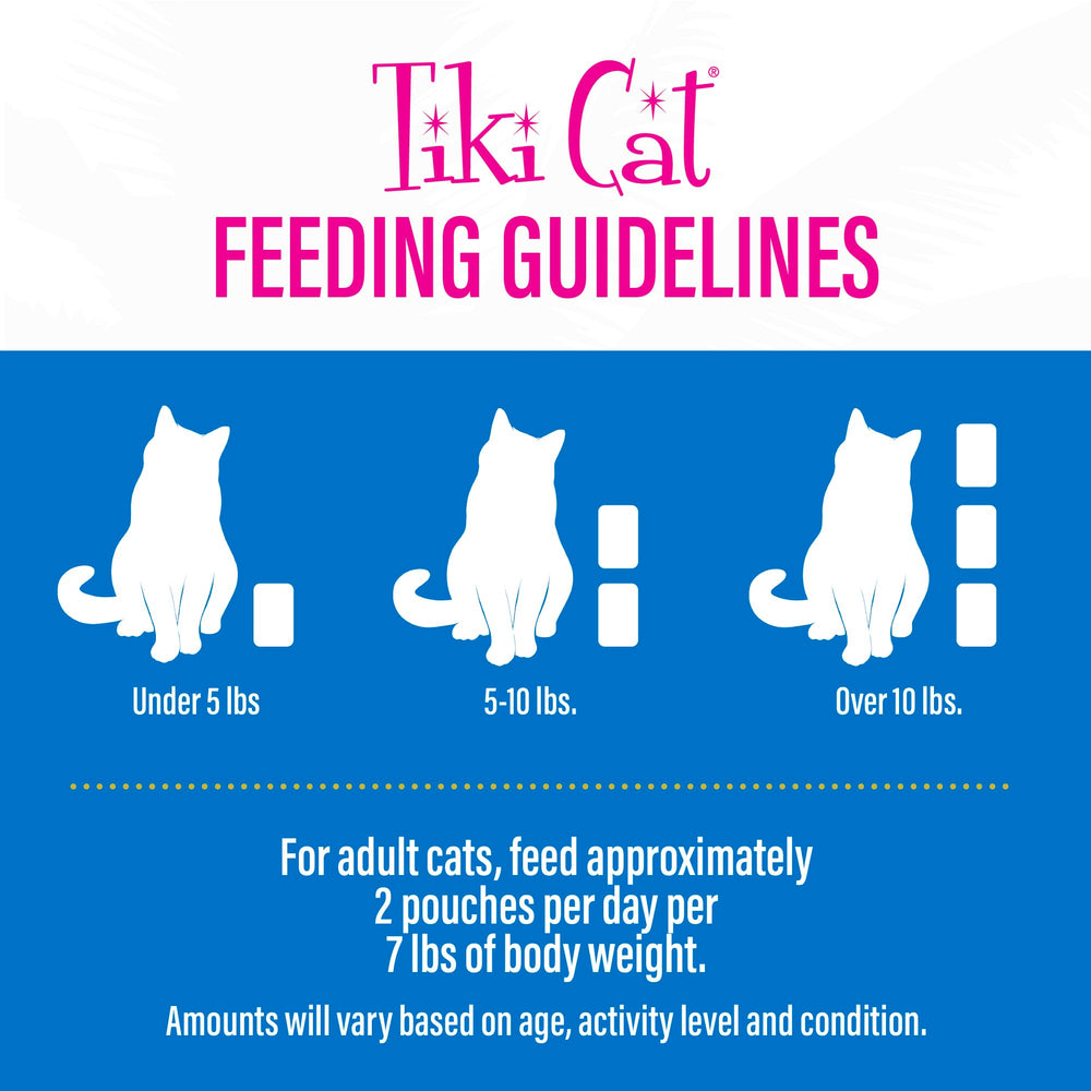 Apta para todas las edades de gatos con nutrición equilibrada
