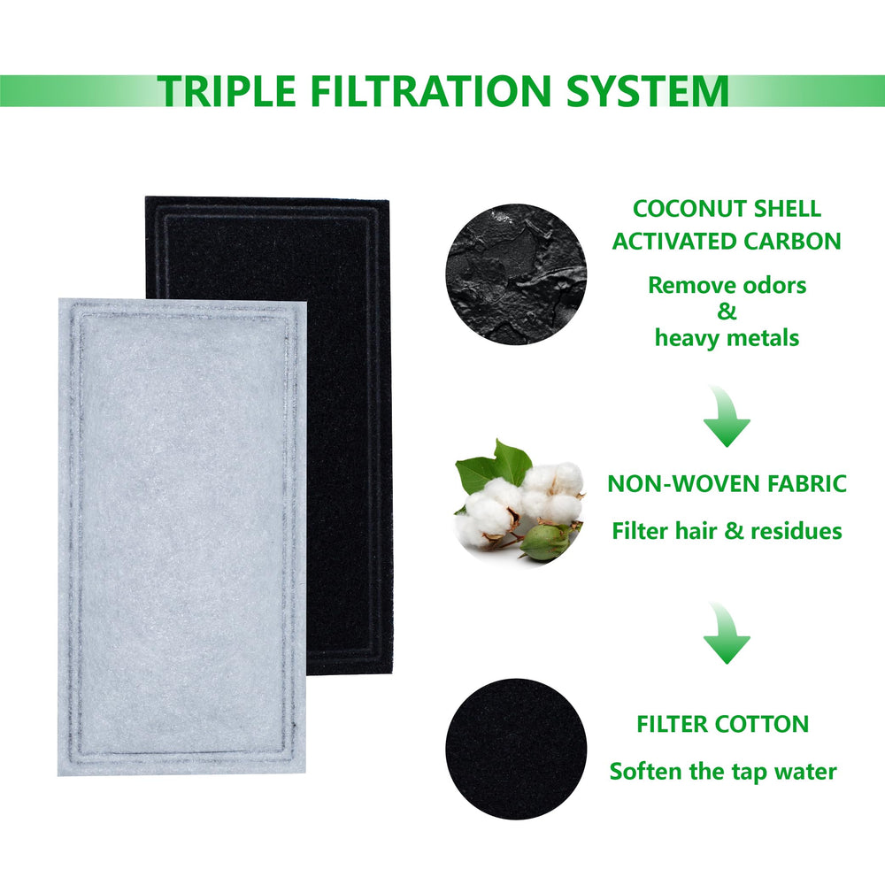 TOGGATH filtro carbón coco activado para filtración profunda