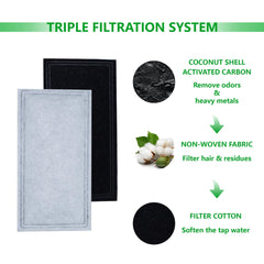 TOGGATH filtro carbón coco activado para filtración profunda