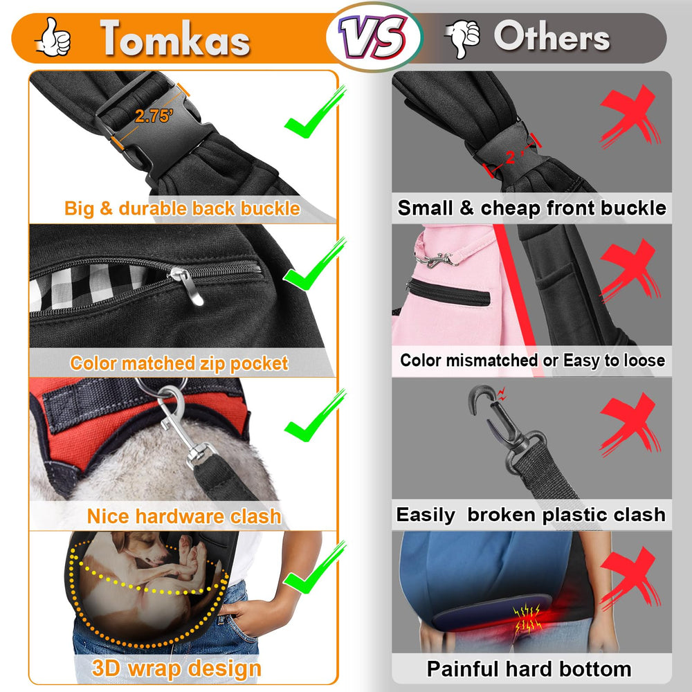 Tomkas: detalle de hebilla segura para mantener estable a la mascota durante el paseo.