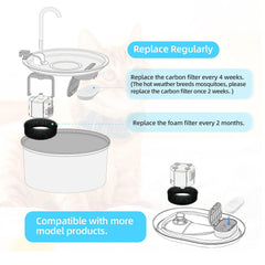 Tomxcute: filtro 4L compatible con fuentes Tomxcute para mayor rendimiento.