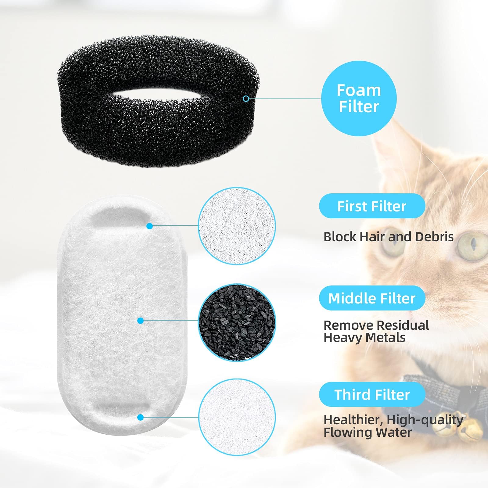 Tomxcute: detalle de capas que reducen impurezas en el agua.