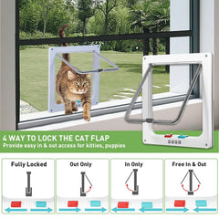 Tonho Dawnhawk puerta para gatos vista clara para vigilar al felino.