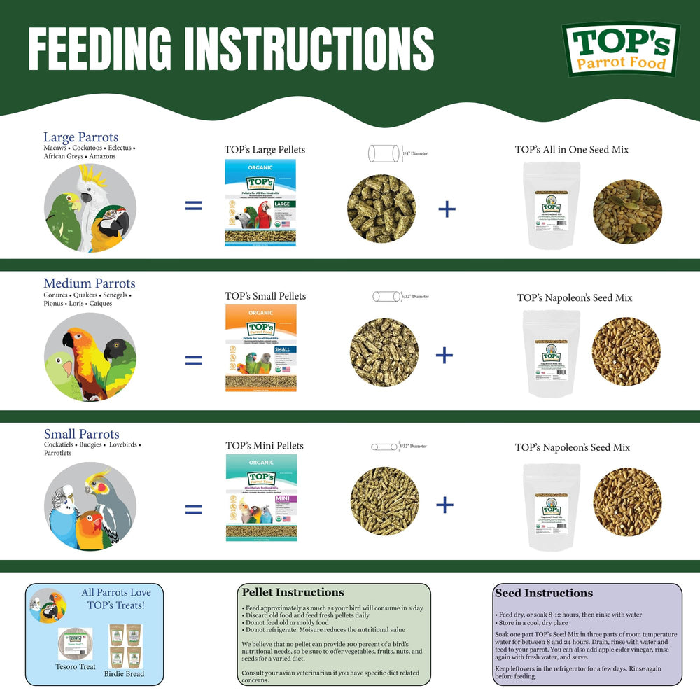 TOP's Parrot Food Pellets sin maní, alternativa para loros grandes.