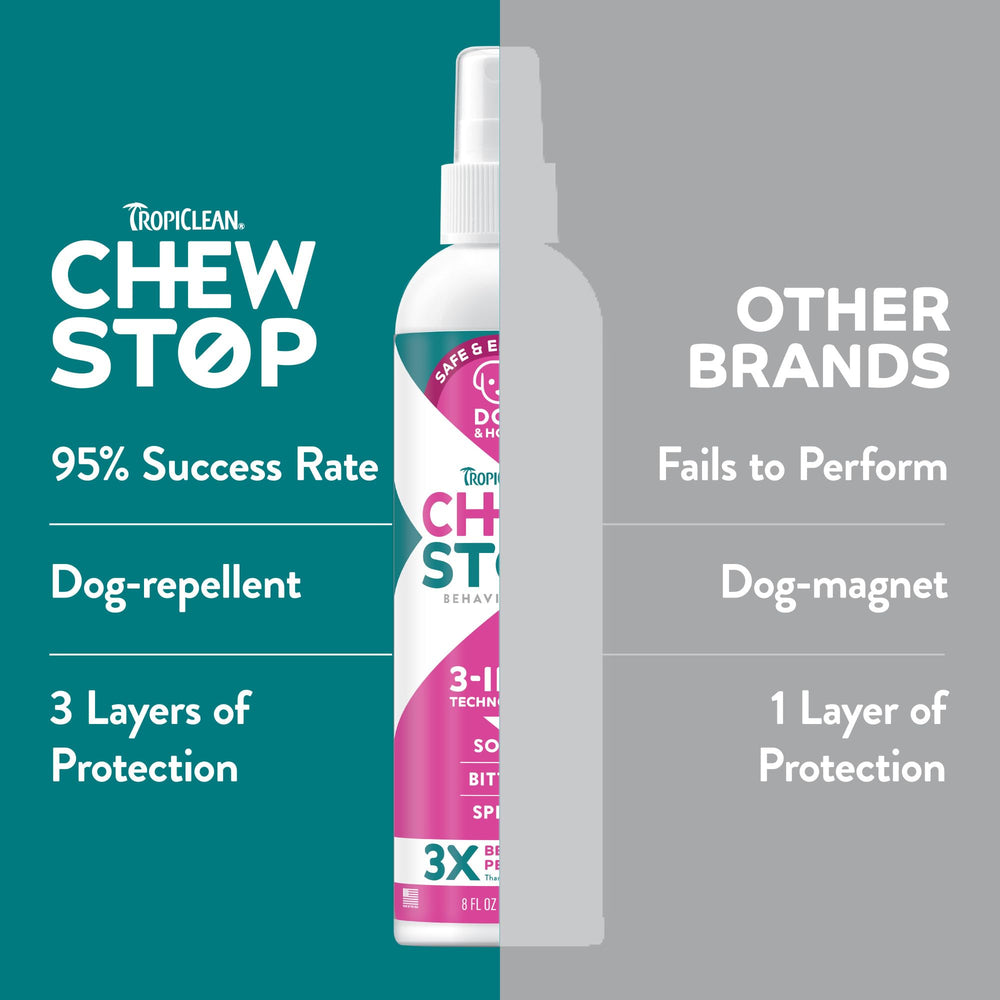 TropiClean No Chew Spray para aplicación en piel de perro