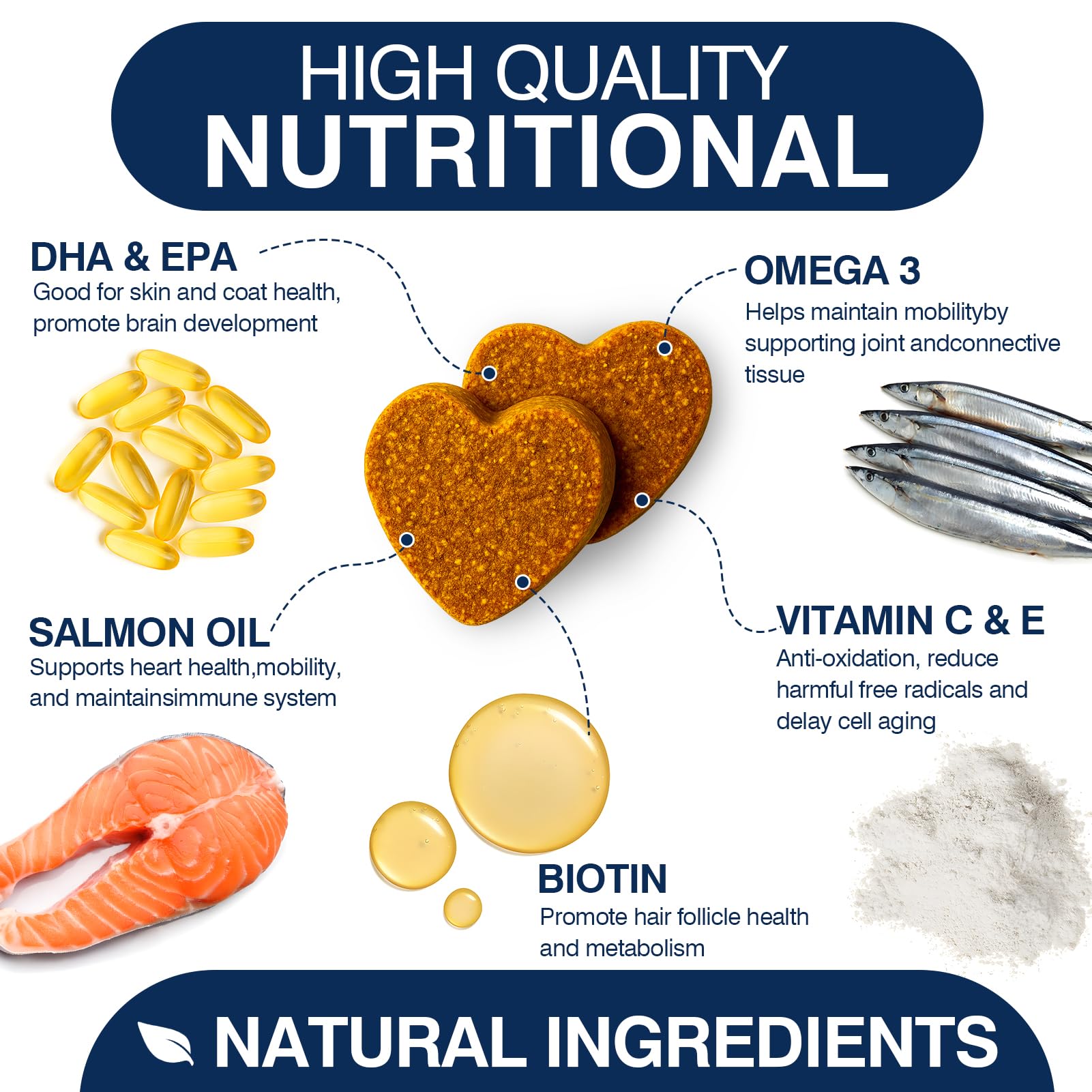 TTLXBL Omega 3 para perros, sabor mantequilla de maní, consumo diario fácil.