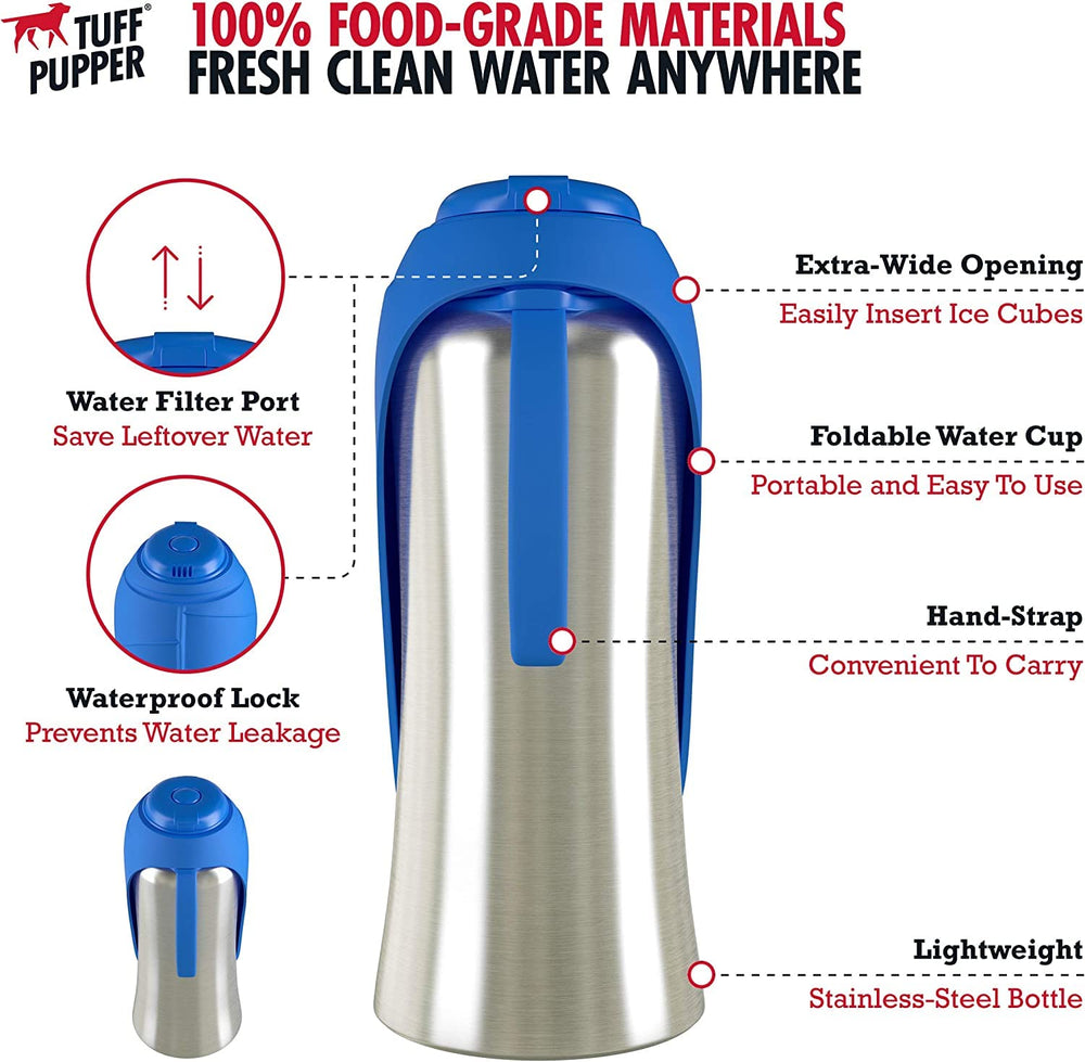 Diseño ergonómico de PupFlask para agarre cómodo