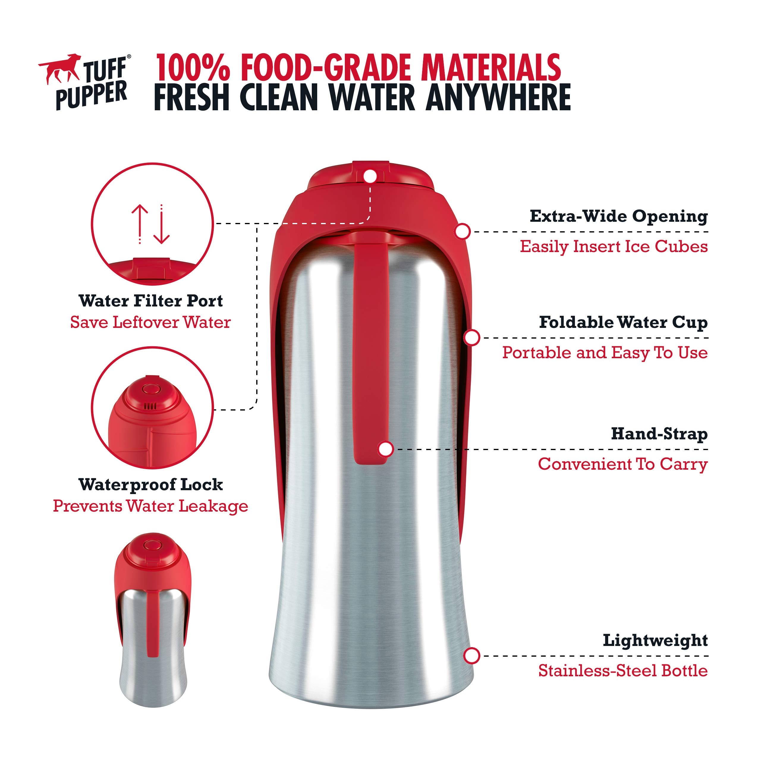 PupFlask diseño ergonómico facilita sujetarlo y beber en movimiento.
