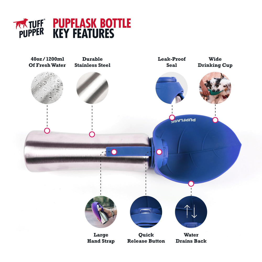 Dispenser portátil PupFlask para perros: agua fresca en excursiones.