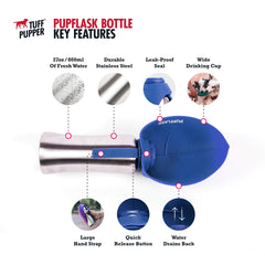 Dispensador portátil PupFlask para perros durante caminatas
