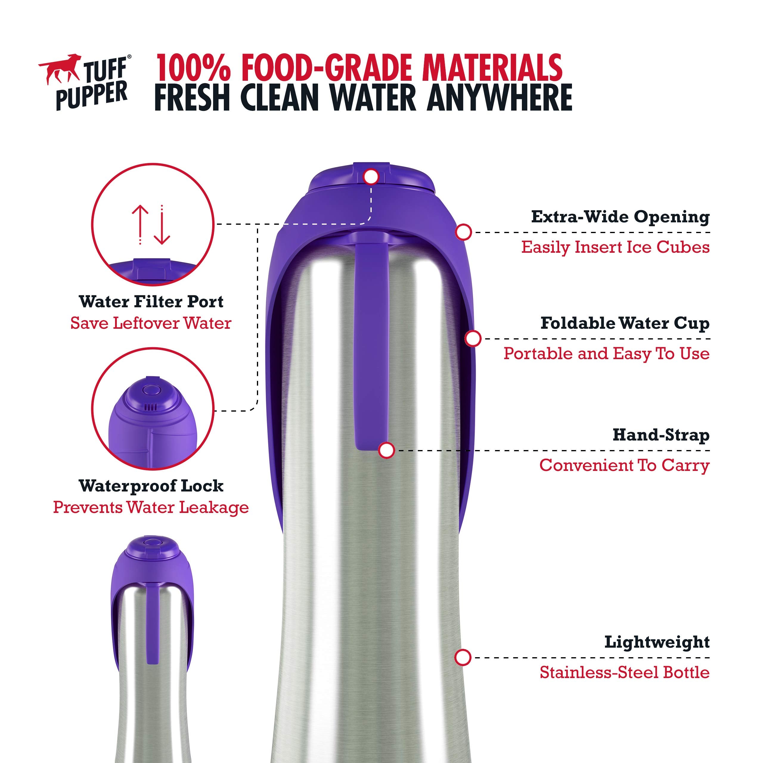 PupFlask portátil para viajes, uso cómodo en ruta