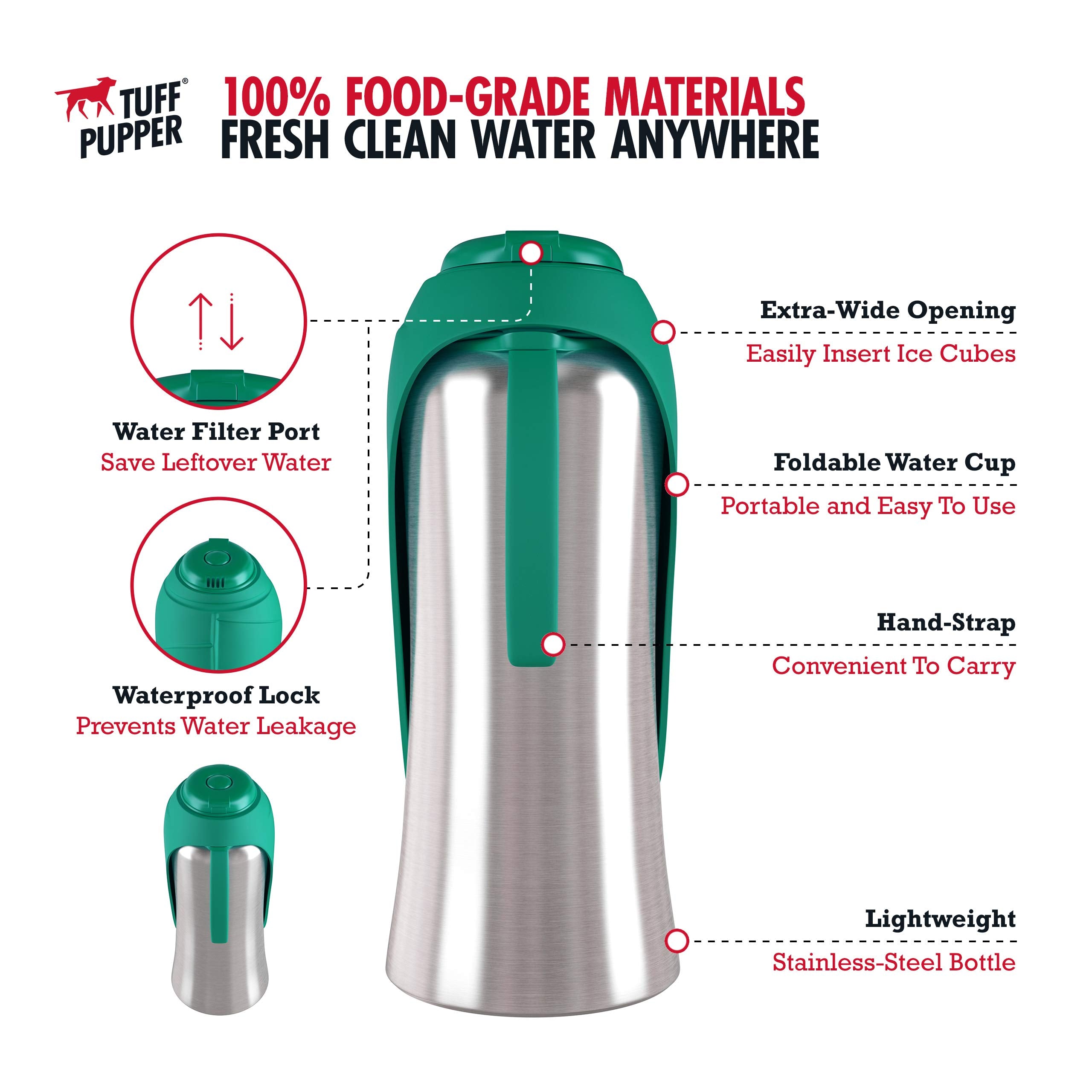 Tapa de silicona ergonómica PupFlask para uso sencillo.