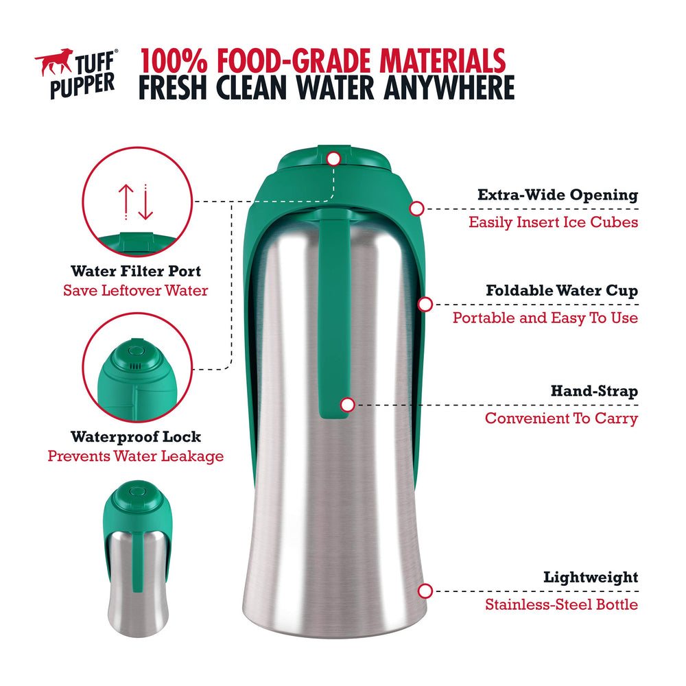 Tapa de silicona ergonómica PupFlask para uso sencillo.