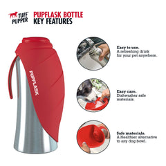 PupFlask con tapa de silicona para evitar fugas durante la salida.