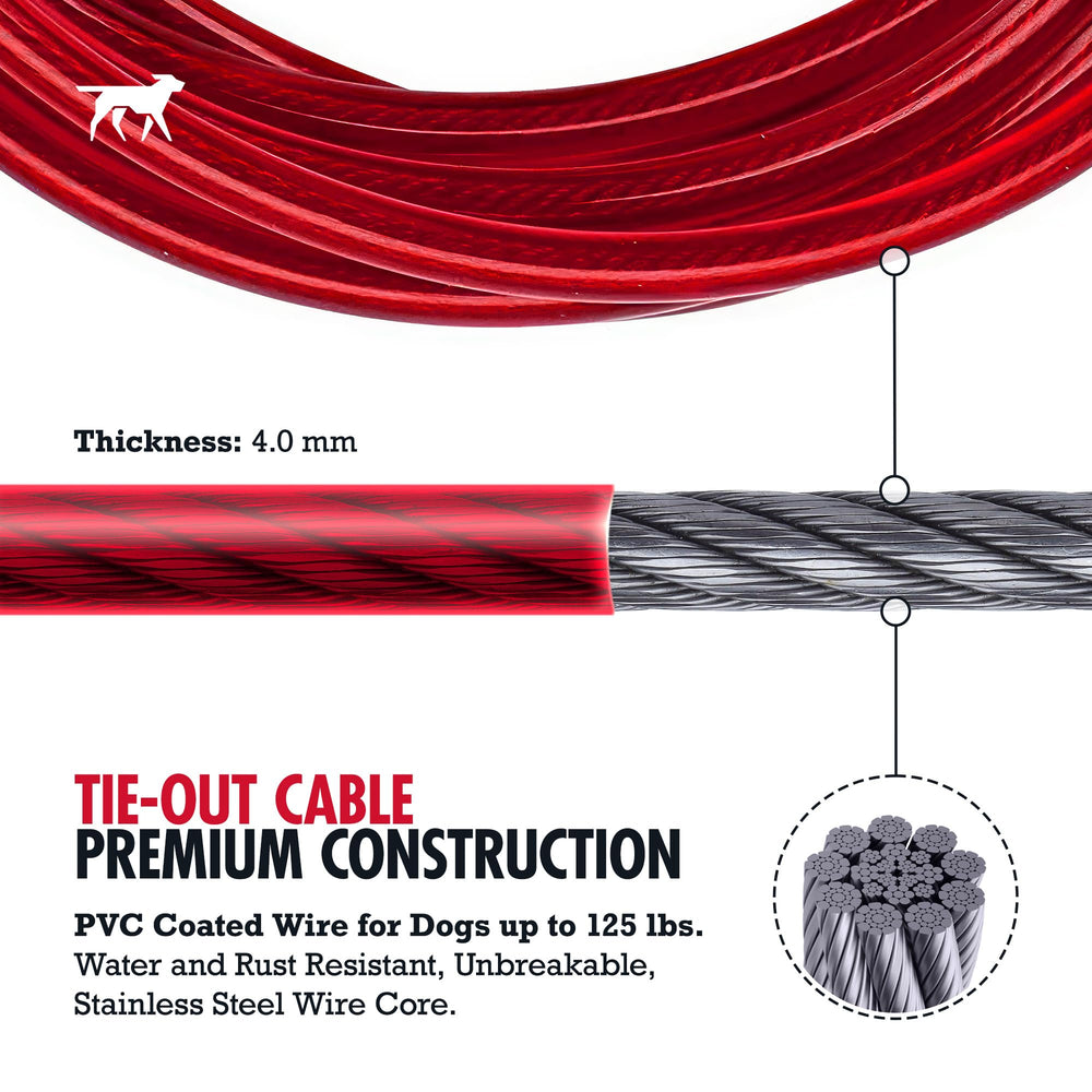 Tuff Pupper recubrimiento PVC impermeable protege el cable en exterior