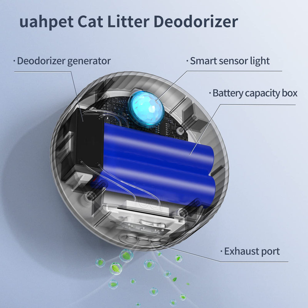 uahpet incluye cable USB para carga, sin necesidad de repuestos