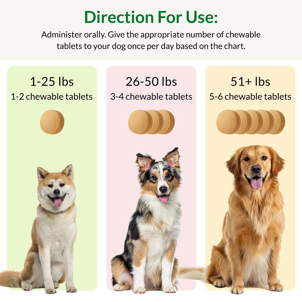 ULTIMATE PET NUTRITION Canine Radiance: fácil de administrar en cualquier momento del día.