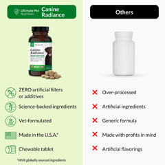 ULTIMATE PET NUTRITION Canine Radiance: Omega-3 y antioxidantes para hidratación de piel.