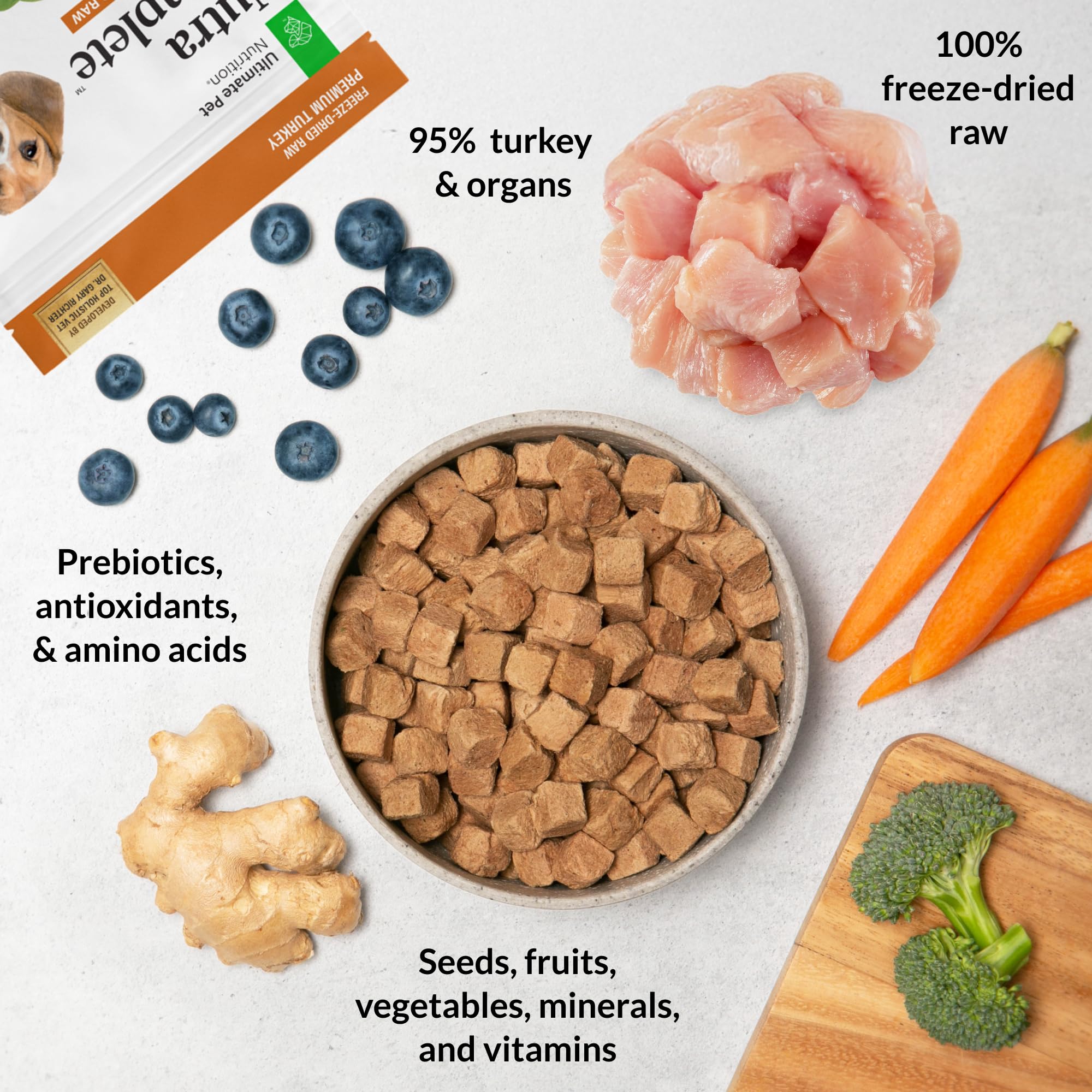 Bolsas de Nutra Complete de Ultimate Pet Nutrition, 1 libra cada una, lista para almacenar.