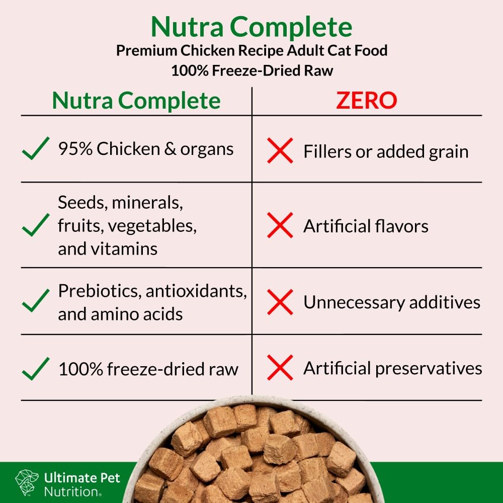Nutra Complete ingredientes seleccionados para bienestar felino