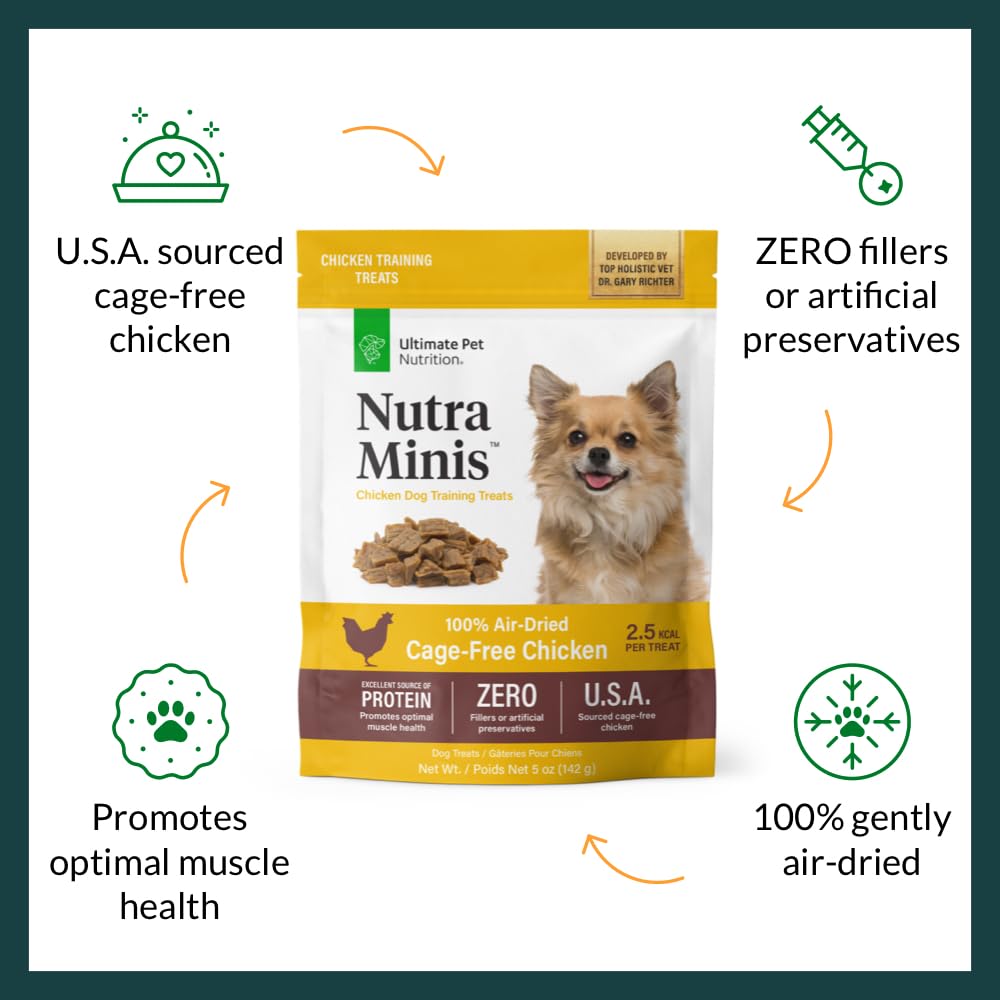 Nutra Minis de ULTIMATE PET NUTRITION muestran textura suave y aroma para sesiones