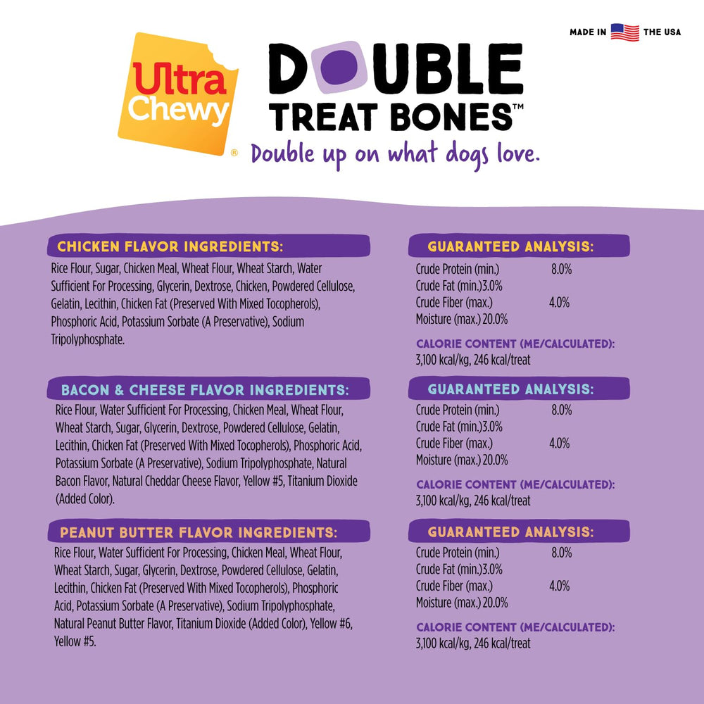 Ultra Chewy, fórmula altamente digestible para masticar sin malestar