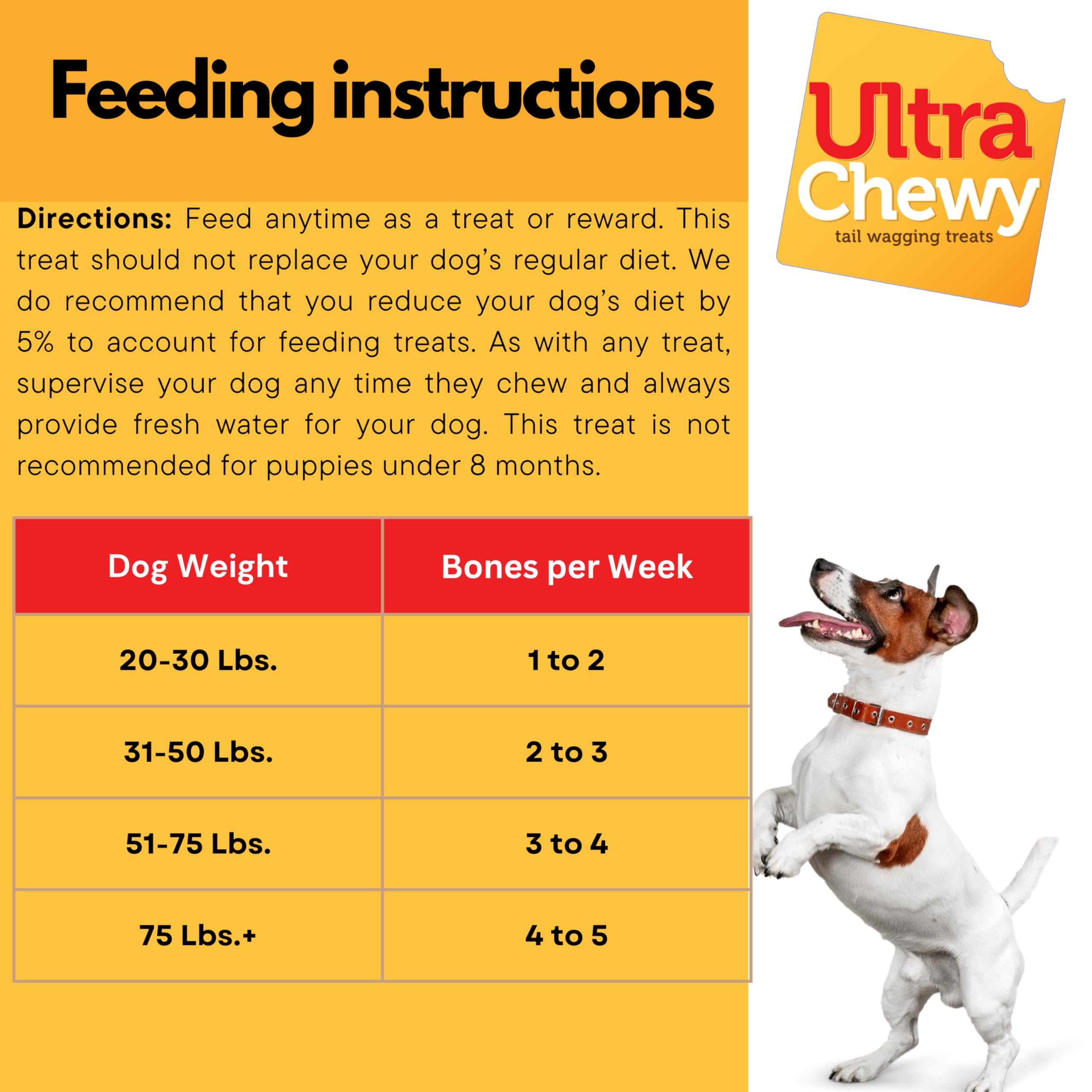 Ultra Chewy Double Treat Bones – pratique à porter en promenade.