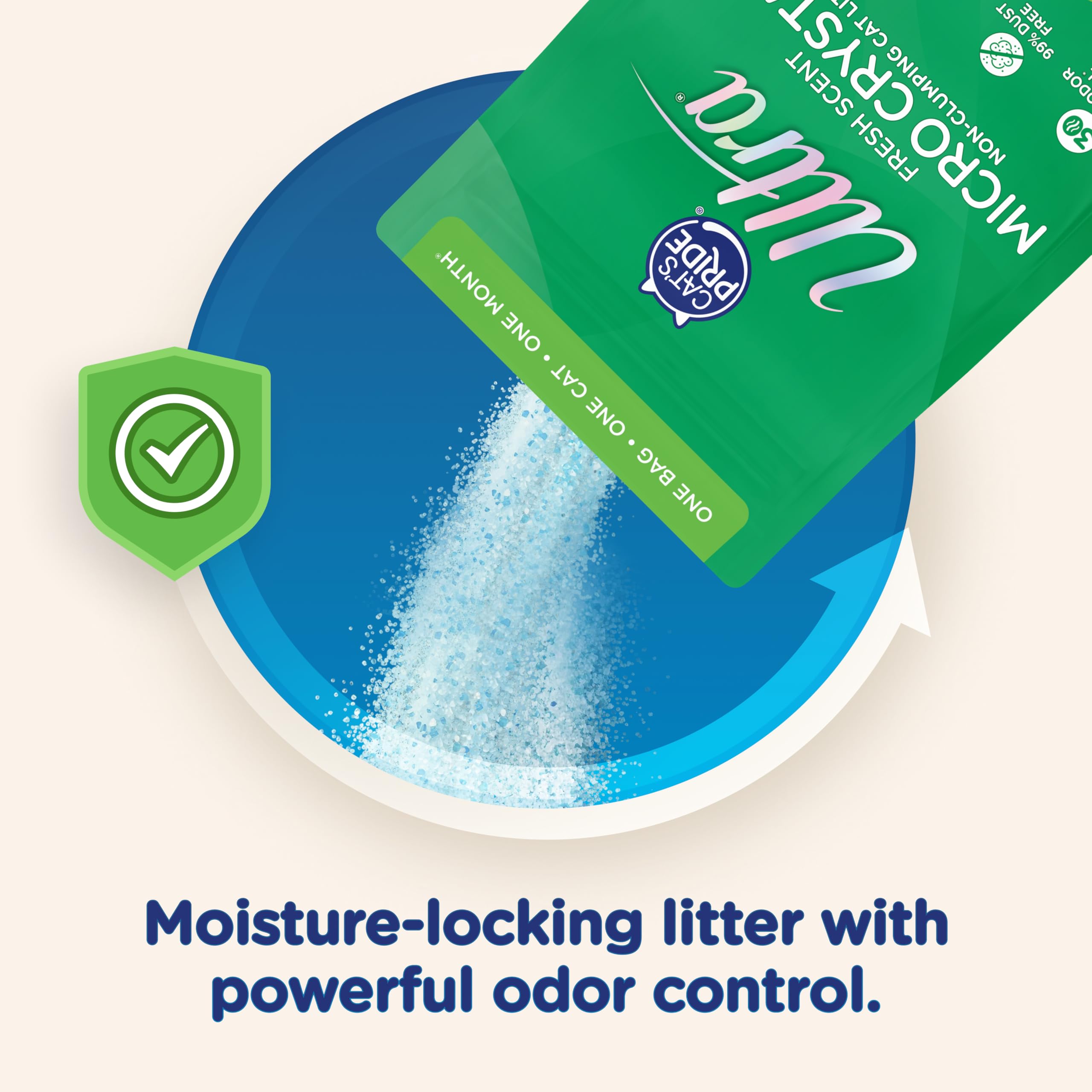 ULTRA Ultra Fresh, opción sin aroma para gatos sensibles.