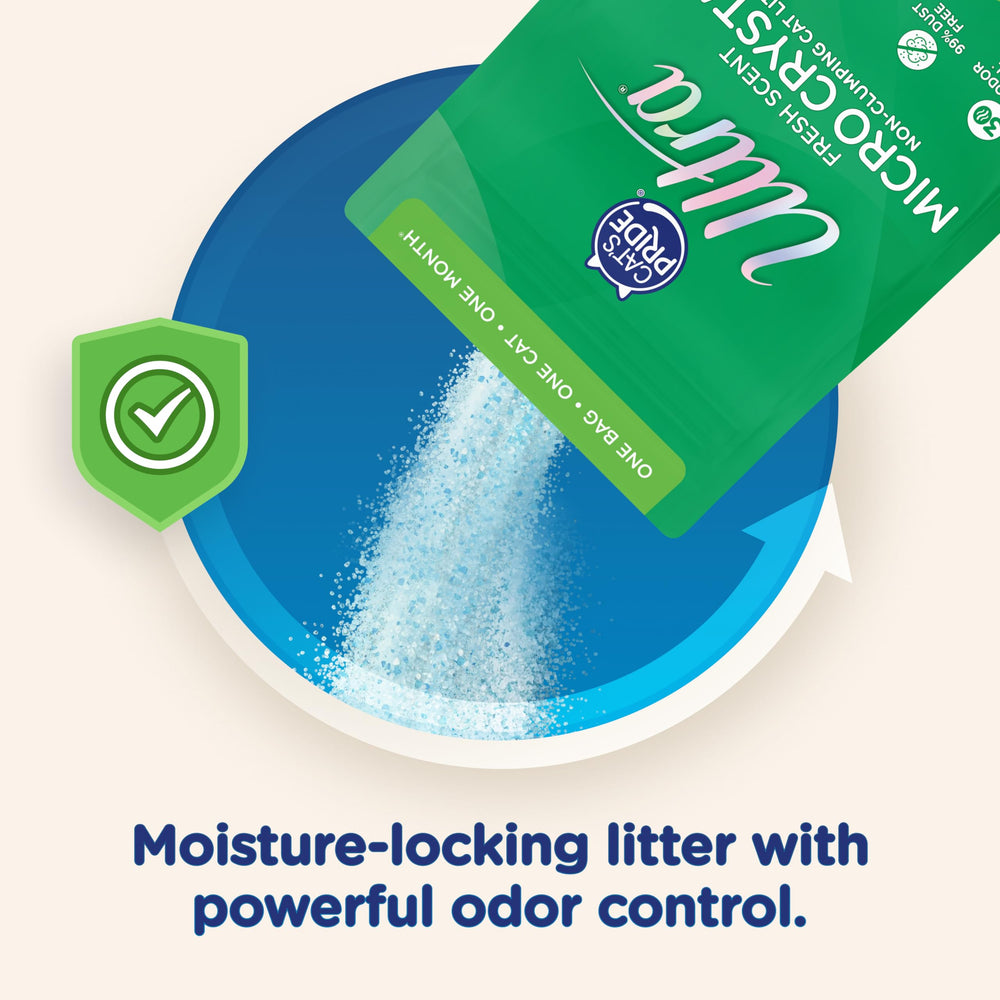 ULTRA Ultra Fresh, opción sin aroma para gatos sensibles.