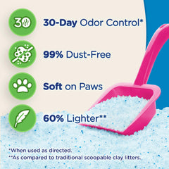 ULTRA Ultra Micro Crystals, sin fragancia, apta para gatos sensibles.