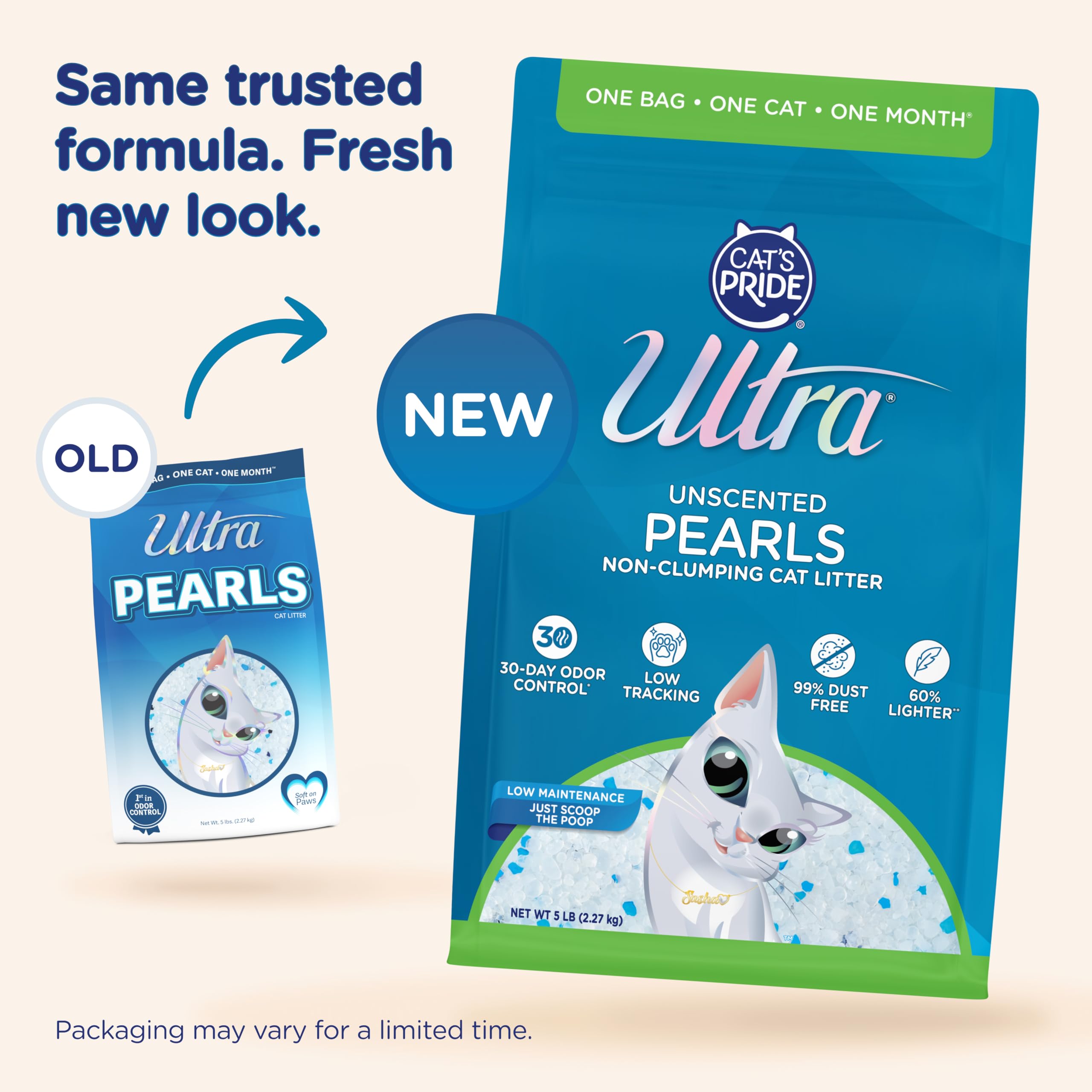 ULTRA Pearls: cristales de sílice absorbentes listos para rellenar la caja
