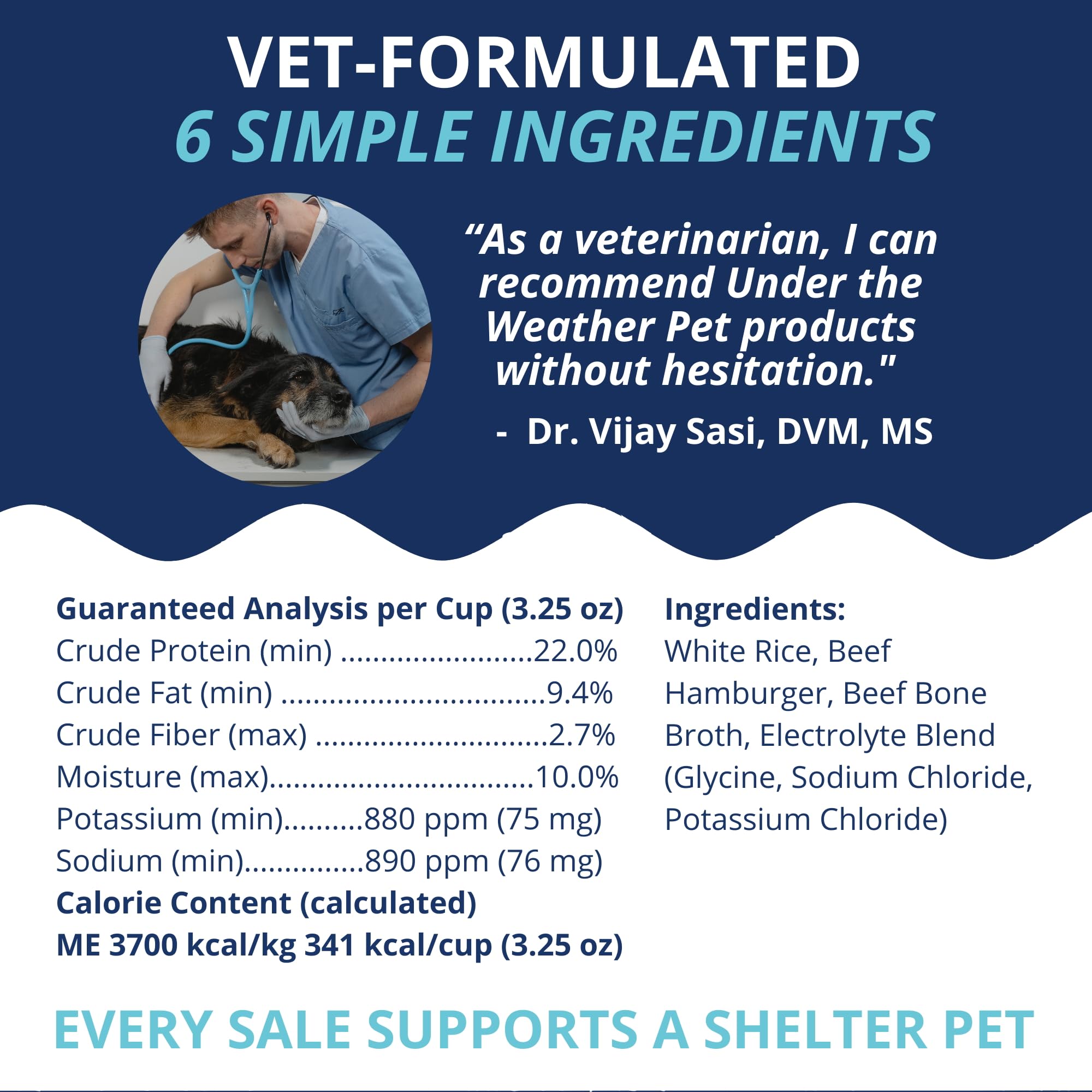 Under the Weather Bland Diet, libre de antibióticos y hormonas, opción segura para perros