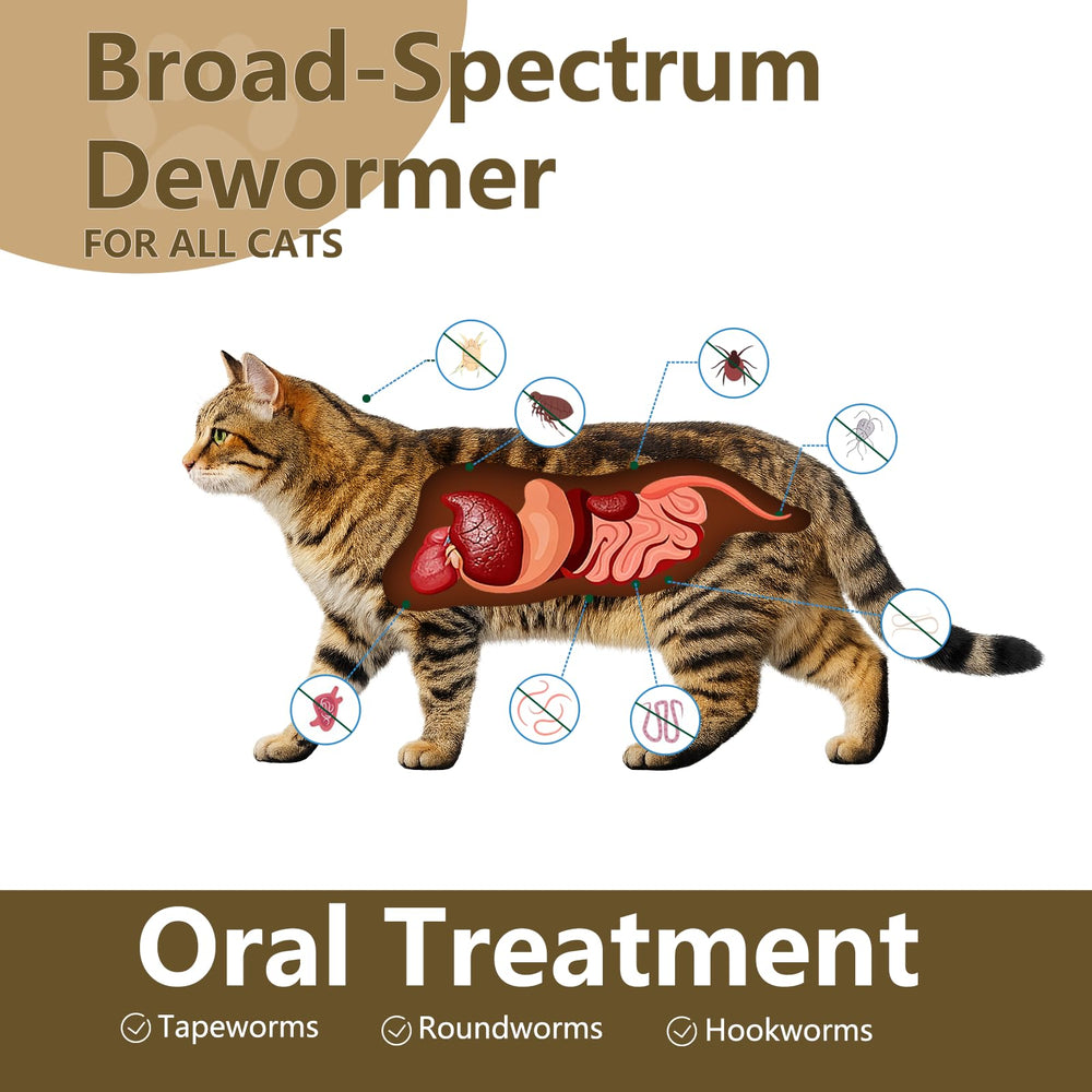 Unikuche desparasitante para gatos: frasco de tabletas, dosis precisa y sencilla.