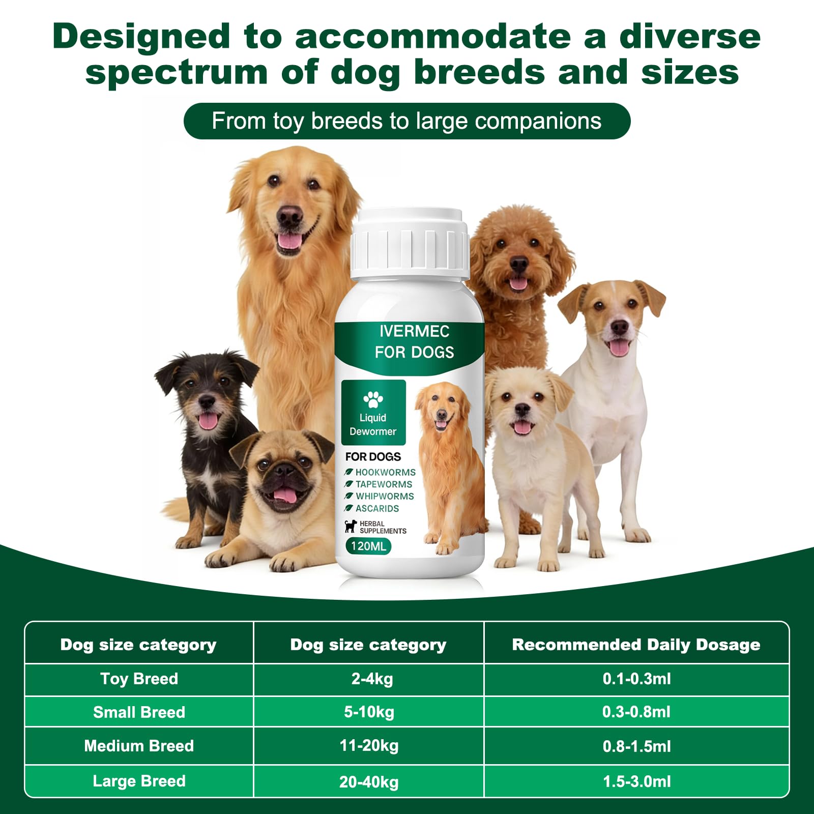 Unikuche Lvermect perro en casa recibiendo tratamiento para salud digestiva.