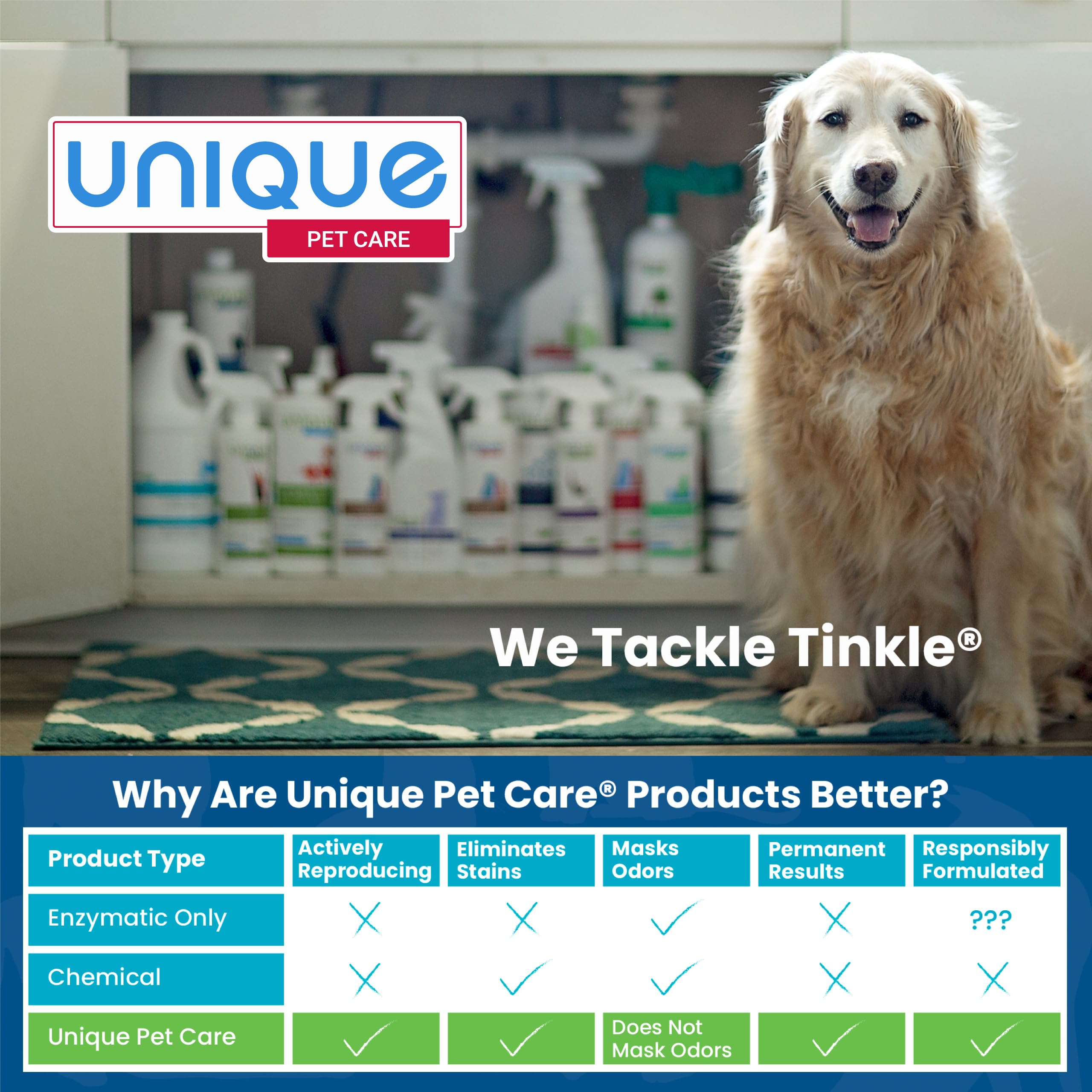 Uso en vehículos y coches con Unique, para refrescar interiores sin irritantes.