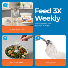 UnRuffledRx calcio-magnesio-d3, solución biodisponible para aves.
