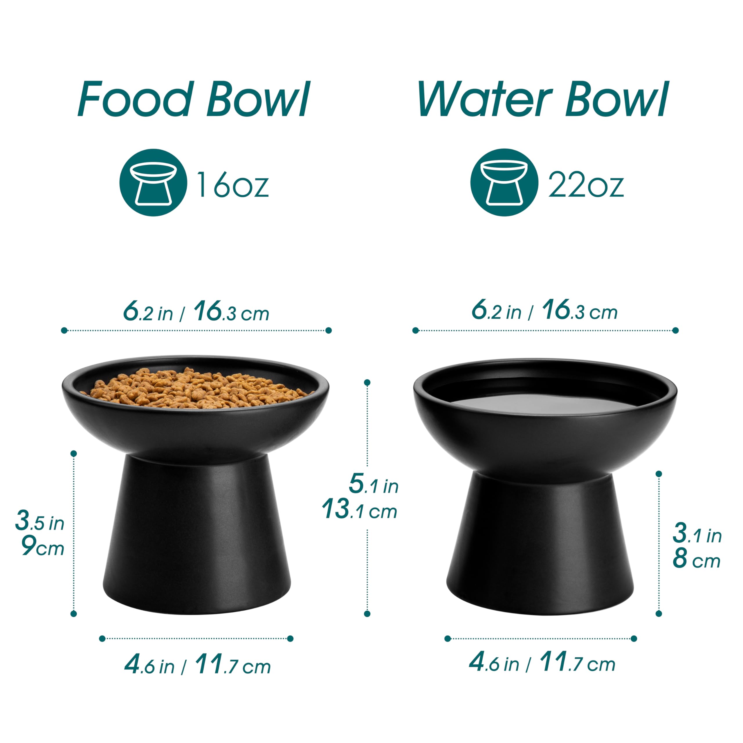 Vancasso plato alimento gato ergonómico favorece postura cómoda durante la comida.